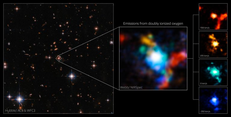 NASA’s Webb Uncovers Dense Cosmic Knot in The Early Universe