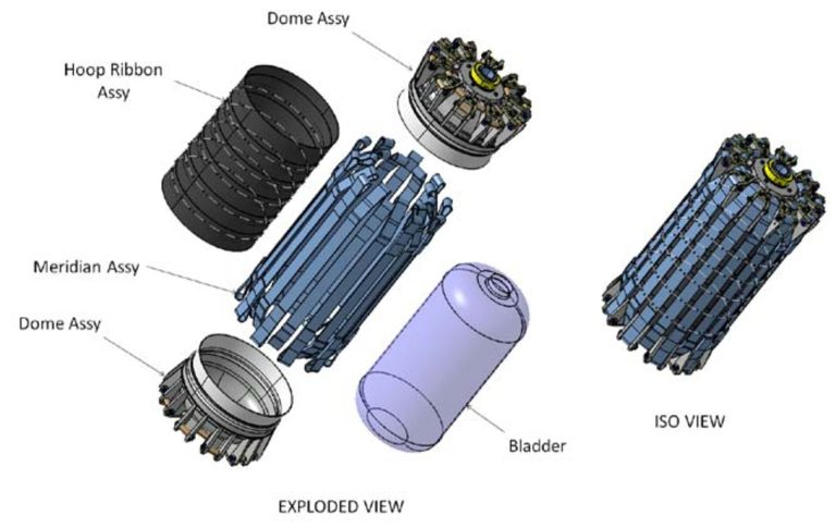 SISTEM – The Inflatable Fuel Tank For Space