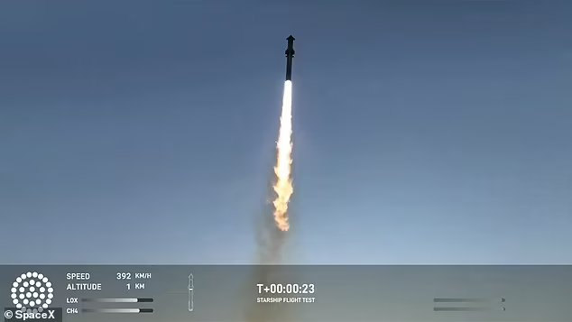 Major breakthrough for Elon Musk’s SpaceX as rocket booster successfully lands on metal ‘chopsticks’: ‘What we just saw is magic’